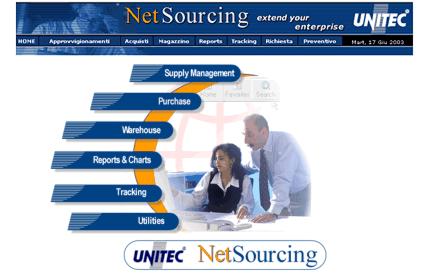 NetSourcing